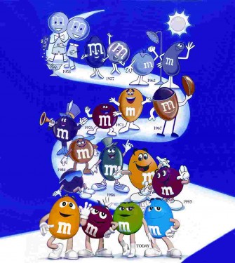 Characters History Image_Small Characters History Image_Small